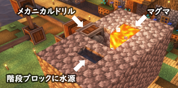 丸石製造機『Create解説』【MOD】minecraft【1.19.2】 | 27代目のネコ